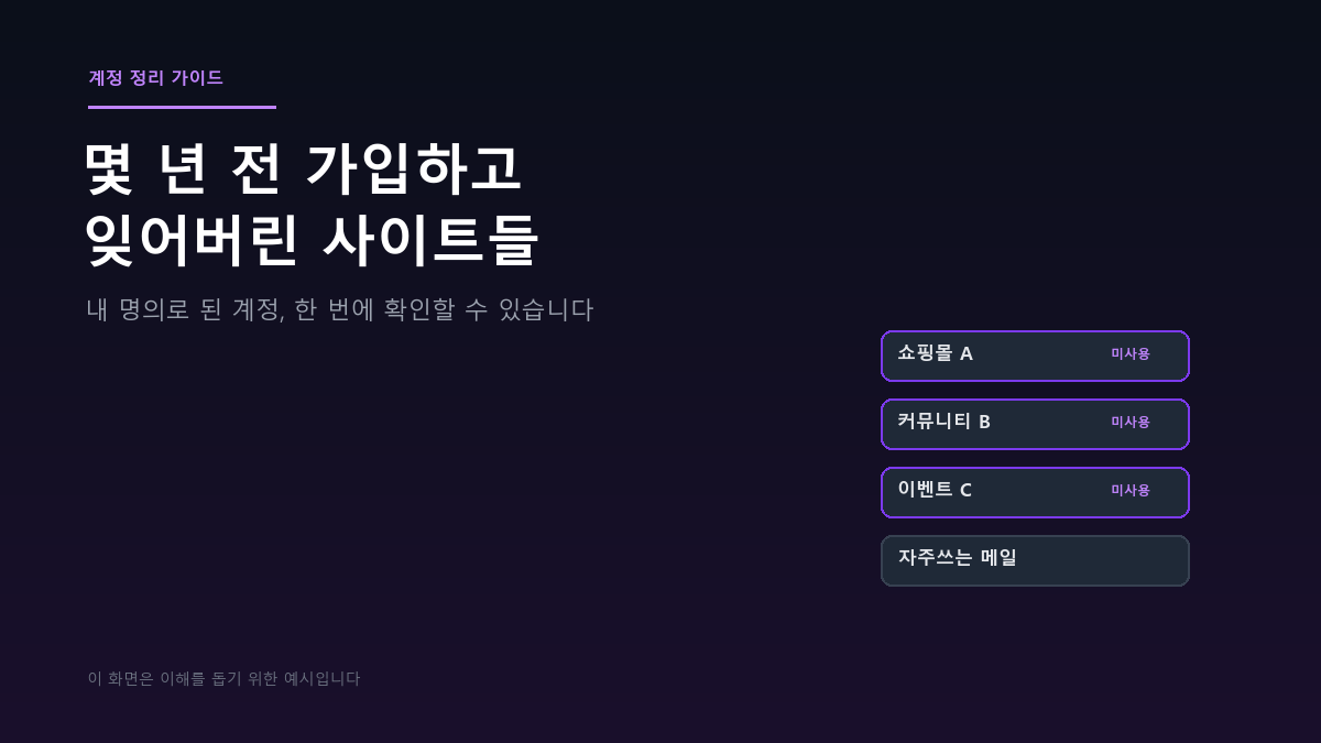 몇 년 전 가입하고 잊어버린 사이트, 한 번에 확인하는 법