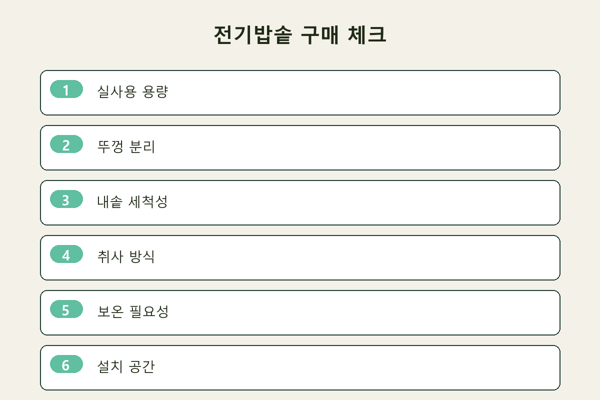 전기밥솥 구매 체크