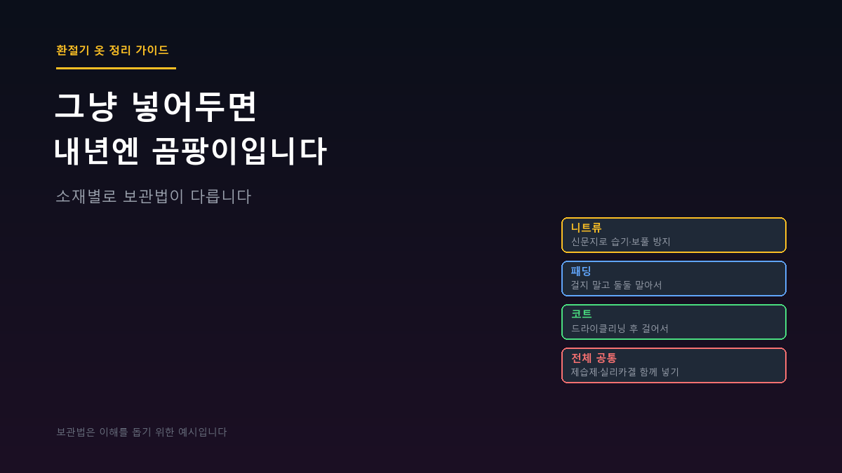 그냥 넣어두면 내년엔 곰팡이입니다 – 환절기 옷 정리 3단계