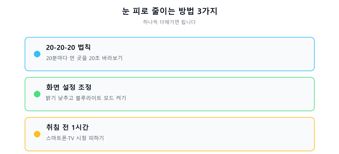 눈 피로 줄이는 방법 3가지 비교 이미지