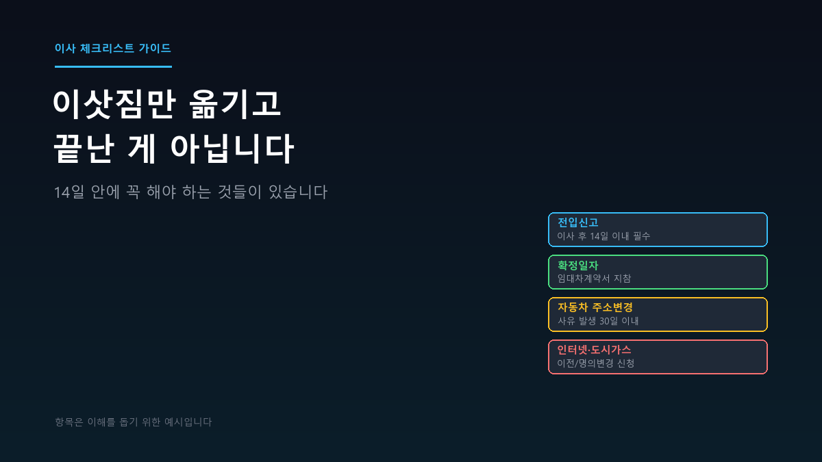 이삿짐만 옮기고 끝난 게 아닙니다 – 이사 후 14일 체크리스트