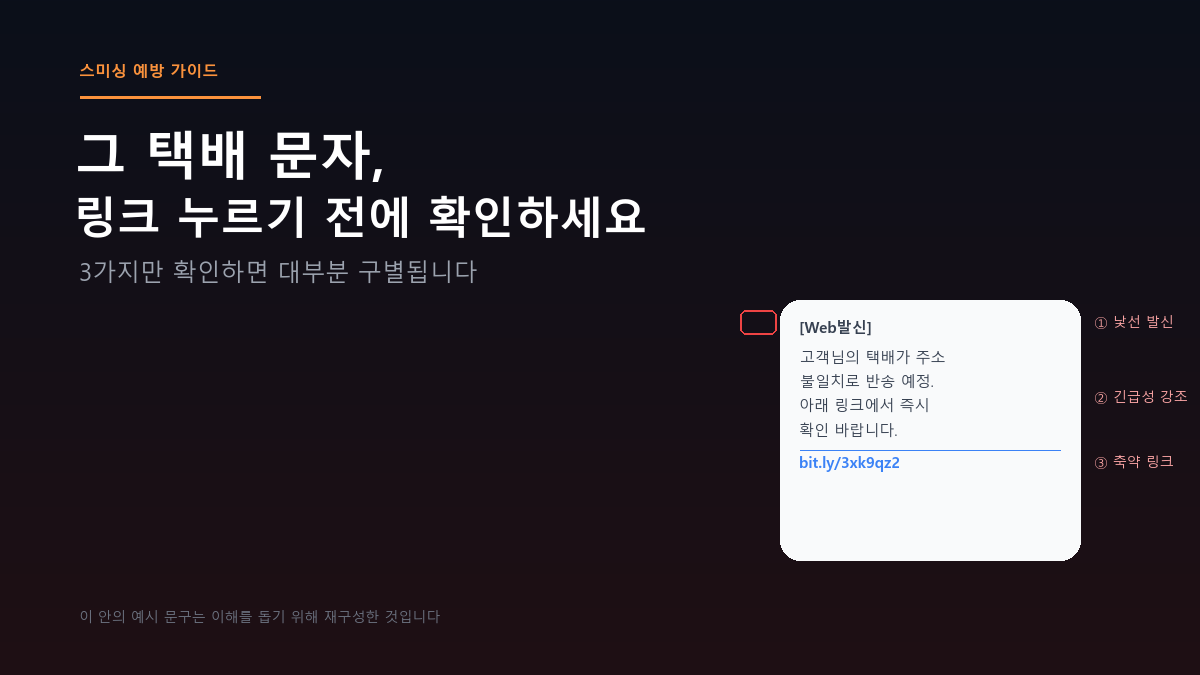 택배 문자, 링크 누르기 전에 이 3가지부터 확인하세요
