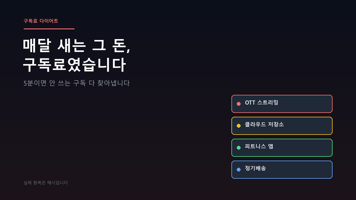 매달 새는 구독료 정리 안내 이미지