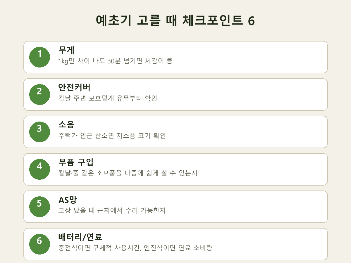 예초기 고를 때 체크포인트 6가지