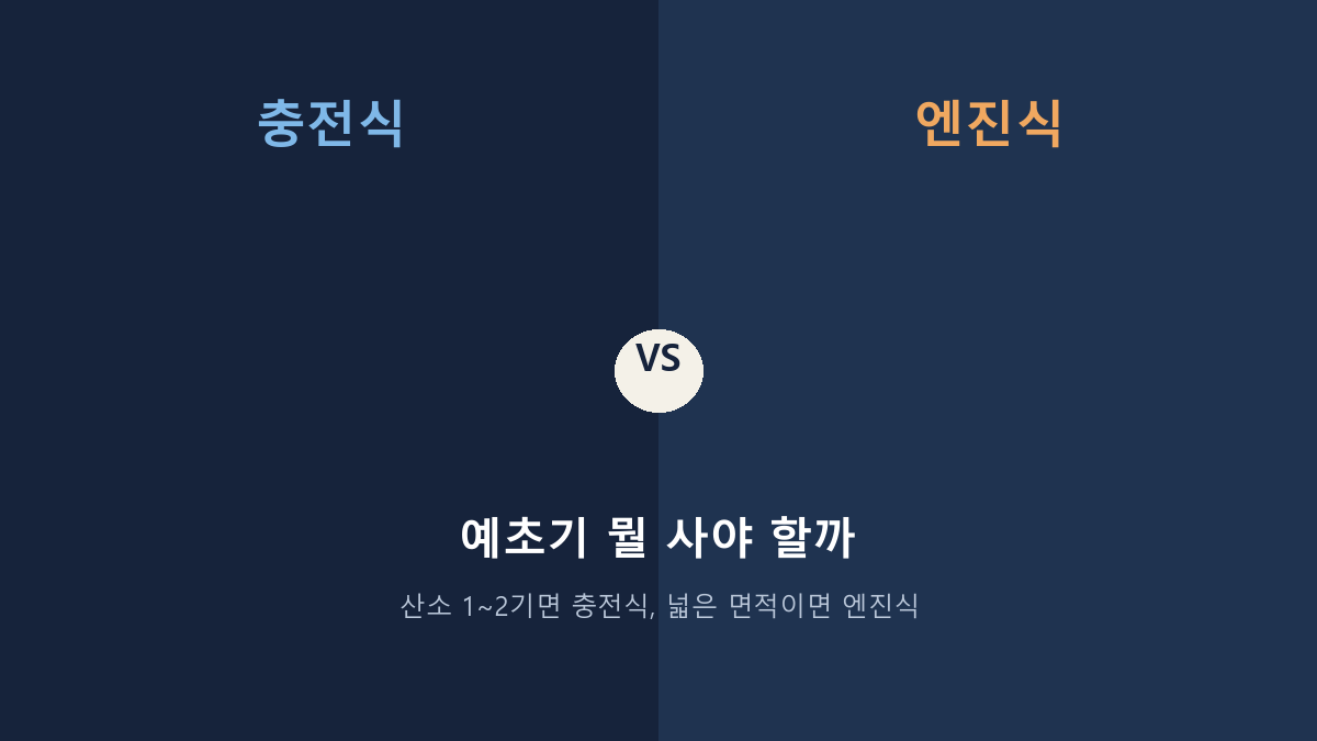 충전식 vs 엔진식 예초기, 벌초할 때 뭘 사야 할까
