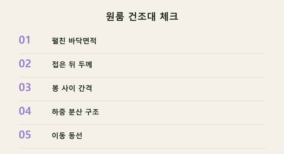 원룸 건조대 체크