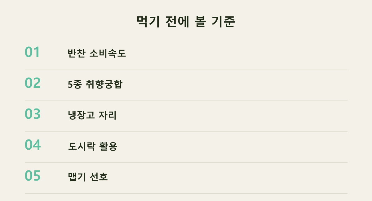 먹기 전에 볼 기준