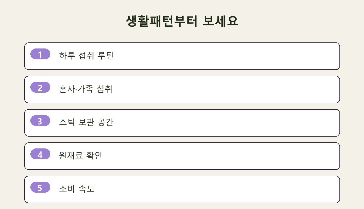 생활패턴부터 보세요