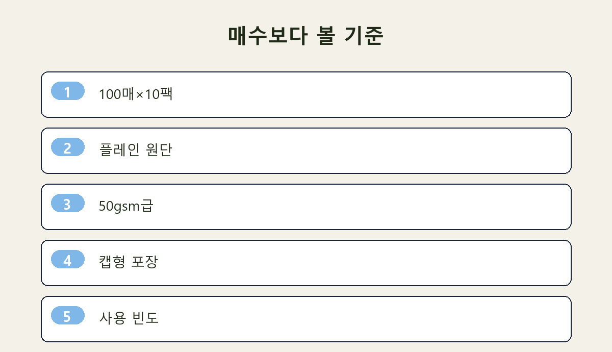 매수보다 볼 기준