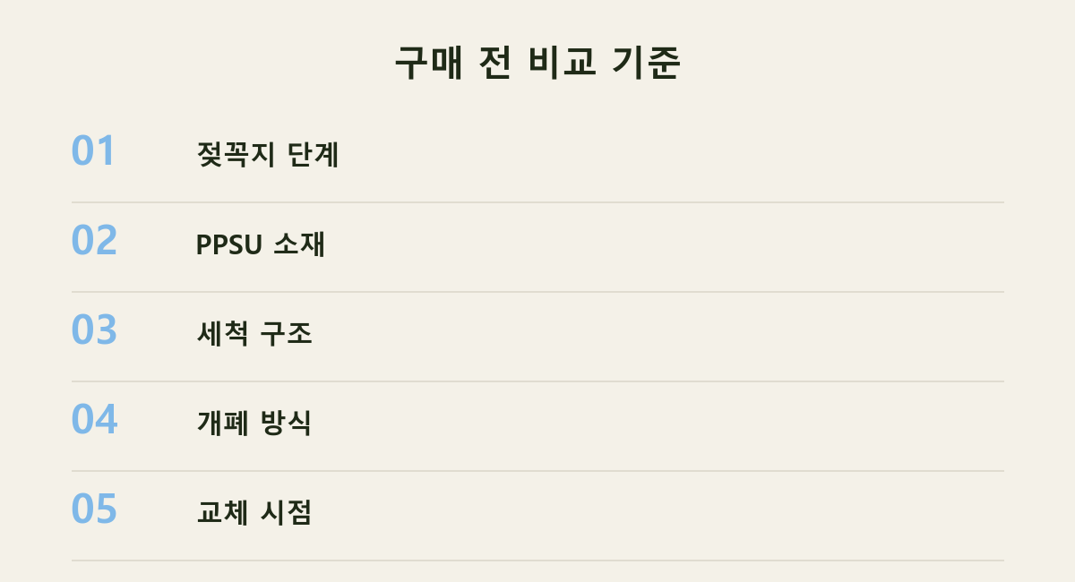 구매 전 비교 기준