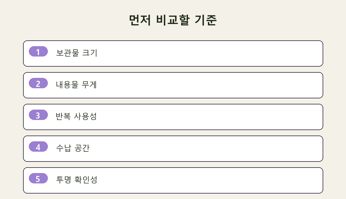 먼저 비교할 기준