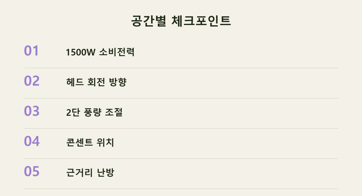 공간별 체크포인트