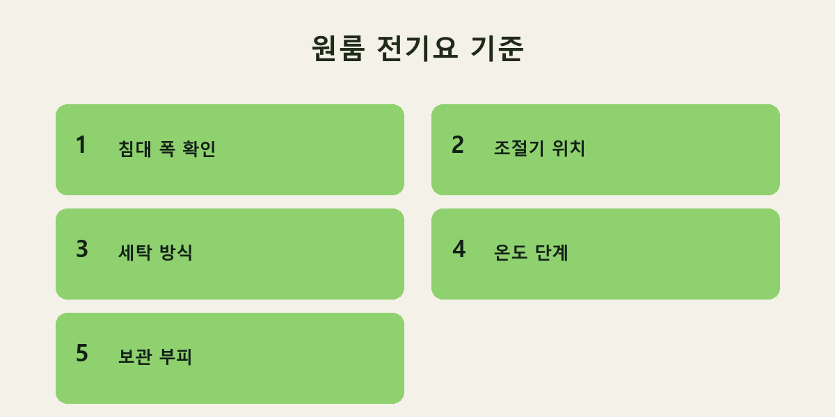 원룸 전기요 기준