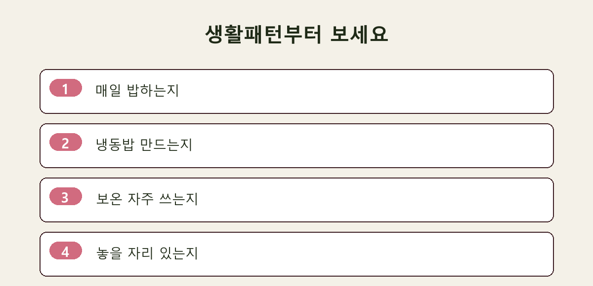 생활패턴부터 보세요