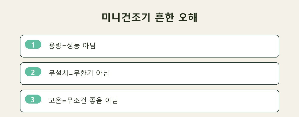 미니건조기 흔한 오해