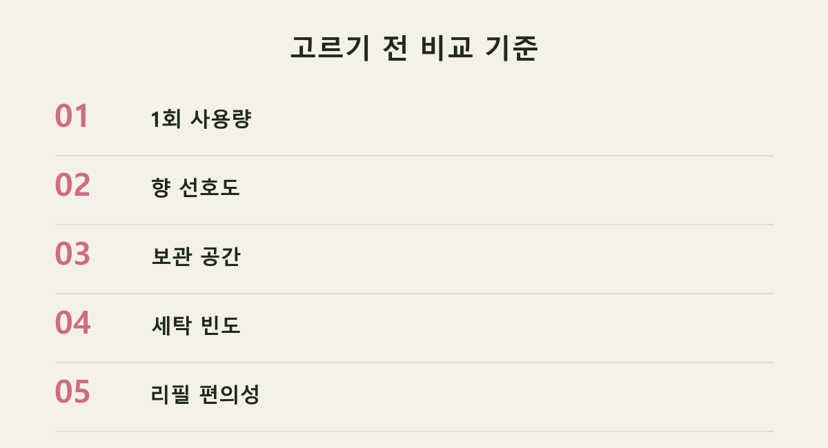 고르기 전 비교 기준