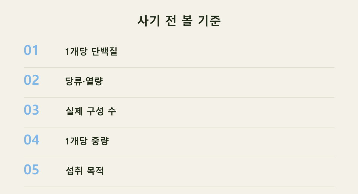 사기 전 볼 기준