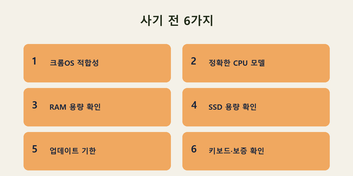 사기 전 6가지