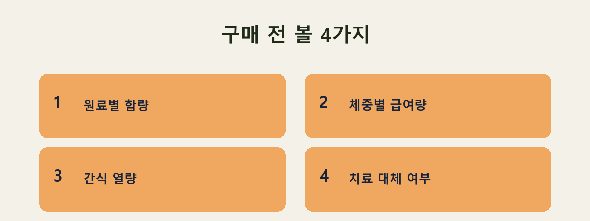 구매 전 볼 4가지