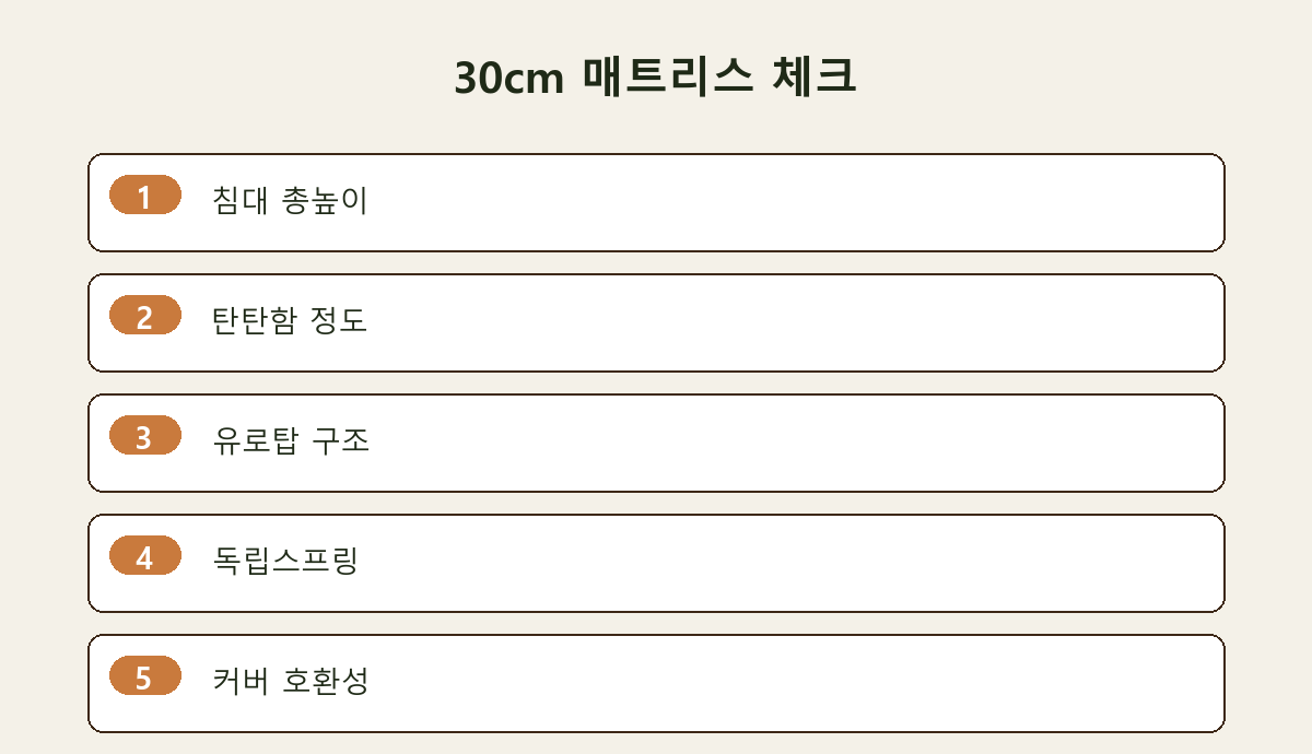 30cm 매트리스 체크