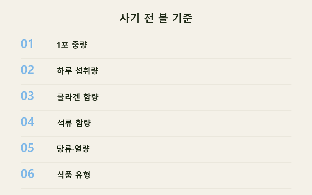 사기 전 볼 기준