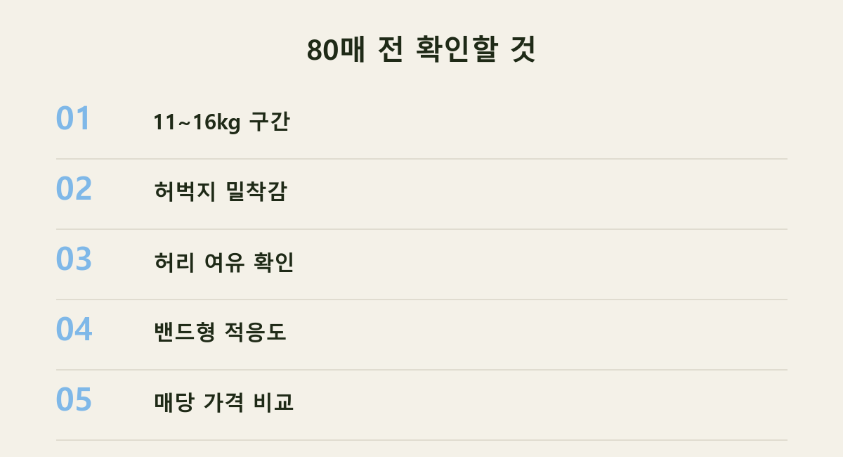80매 전 확인할 것