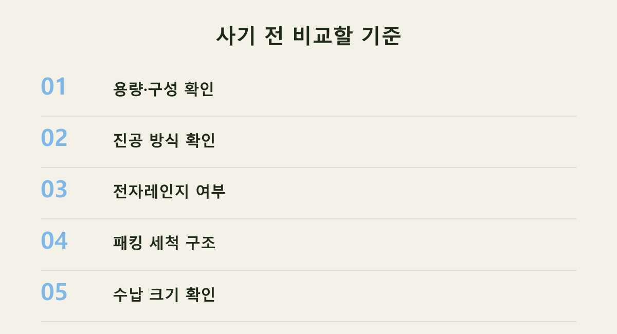 사기 전 비교할 기준