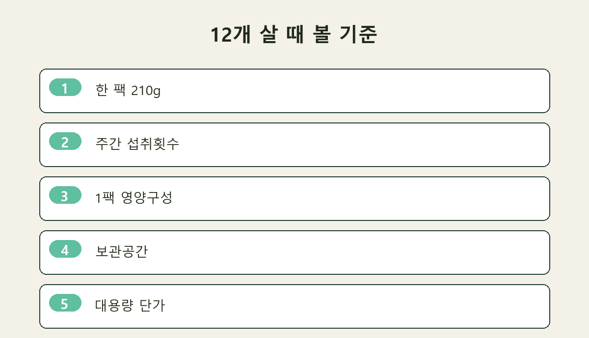 12개 살 때 볼 기준