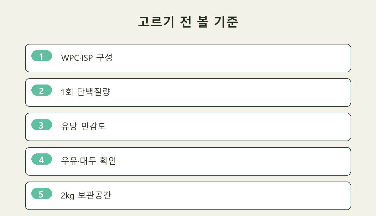 고르기 전 볼 기준