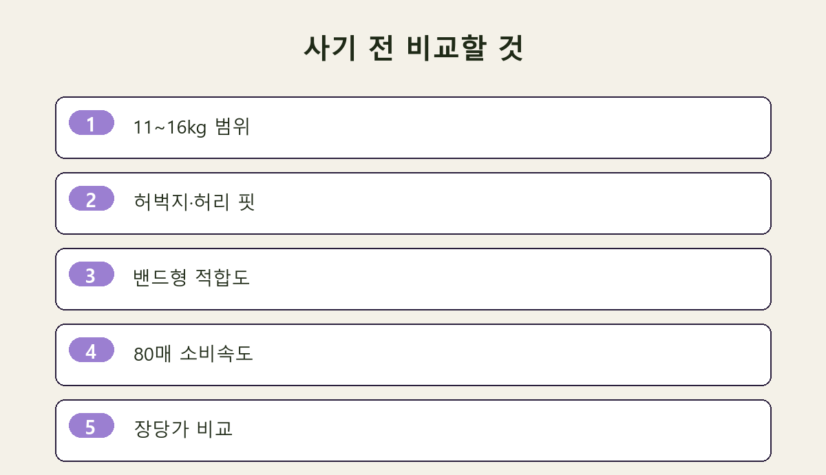 사기 전 비교할 것