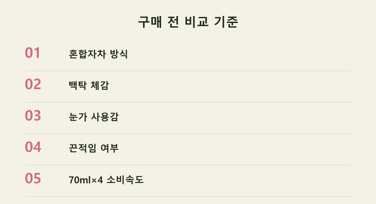 구매 전 비교 기준