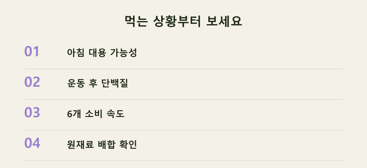 먹는 상황부터 보세요