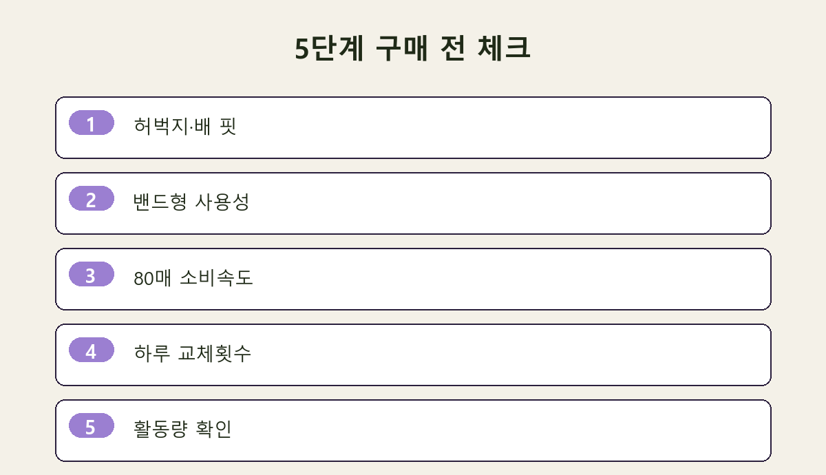 5단계 구매 전 체크