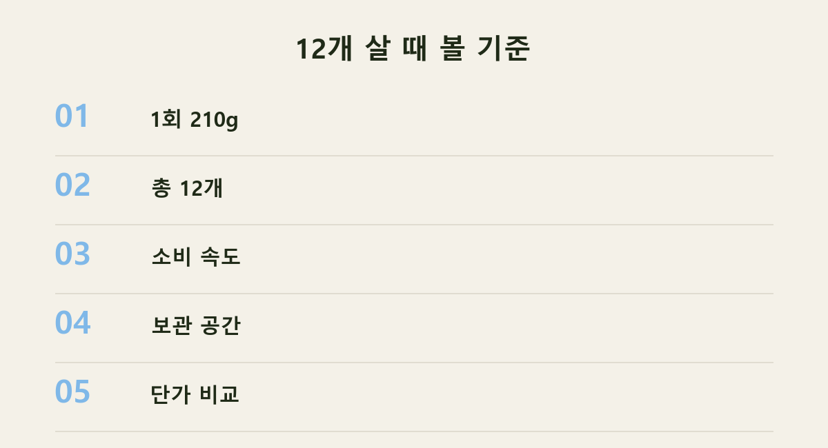 12개 살 때 볼 기준