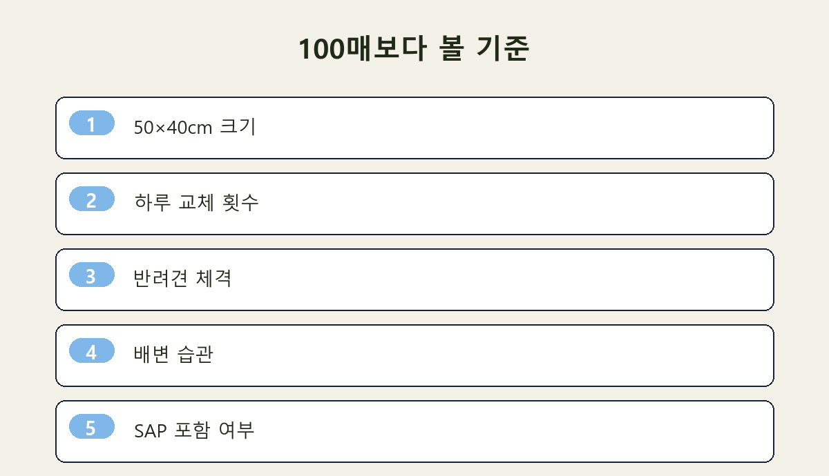 100매보다 볼 기준