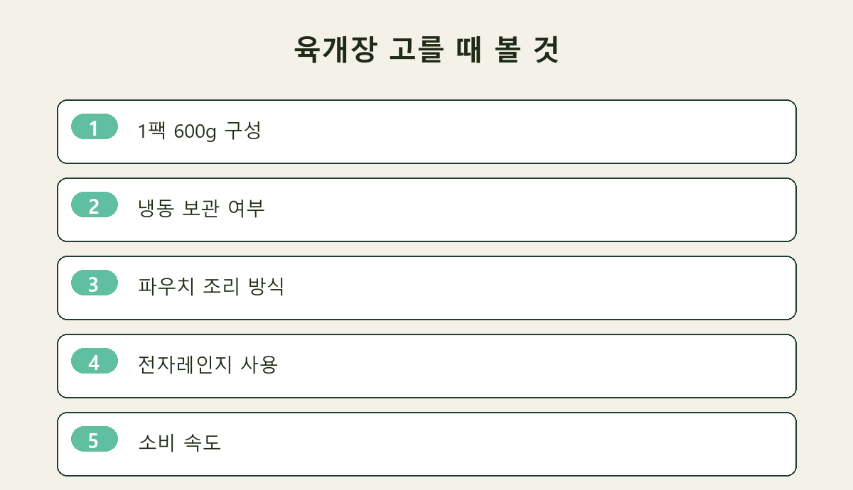 육개장 고를 때 볼 것