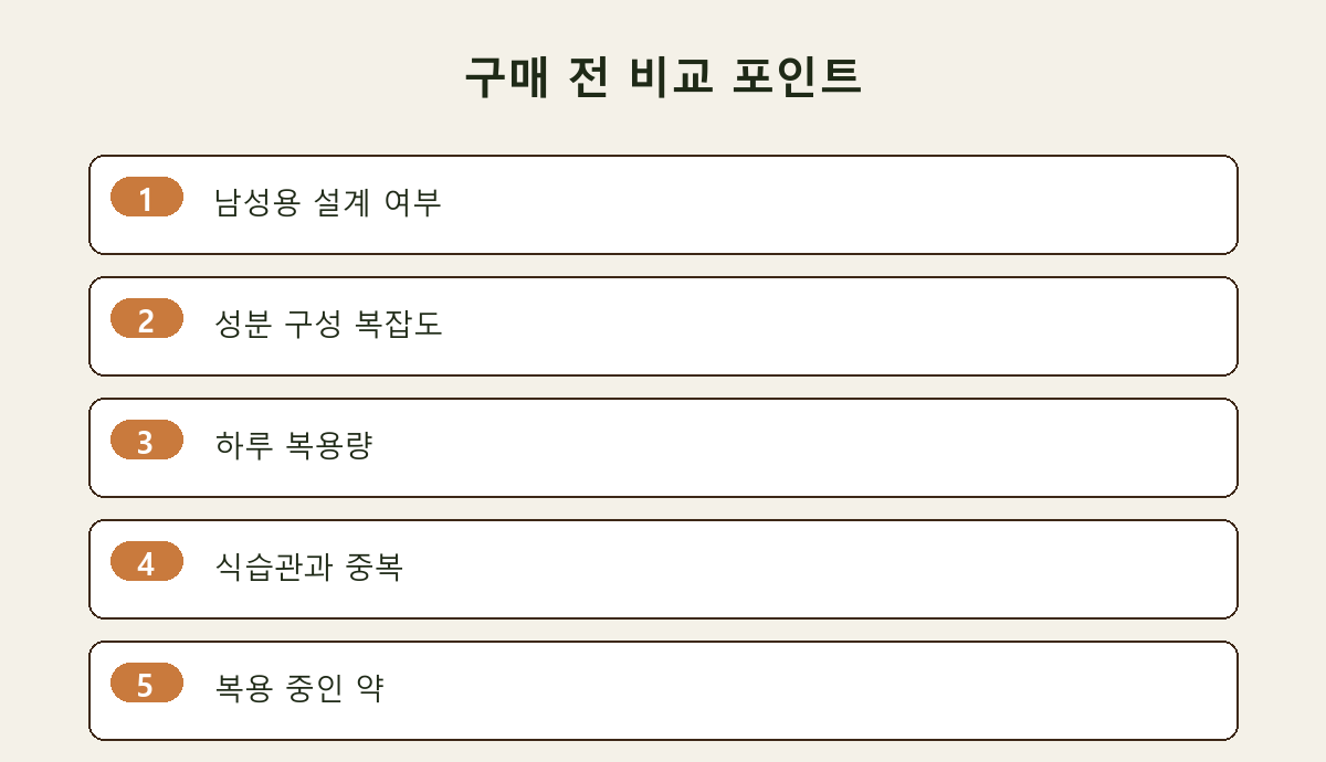 구매 전 비교 포인트