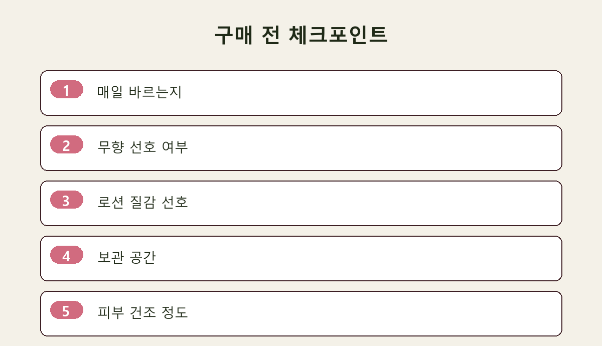 구매 전 체크포인트