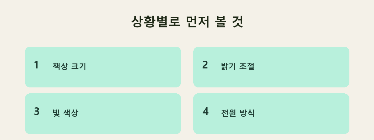 상황별로 먼저 볼 것