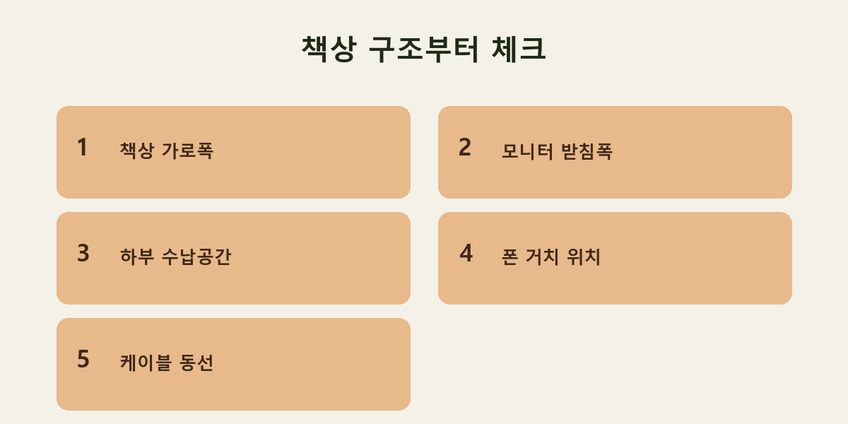 책상 구조부터 체크