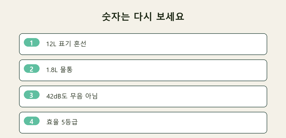 숫자는 다시 보세요