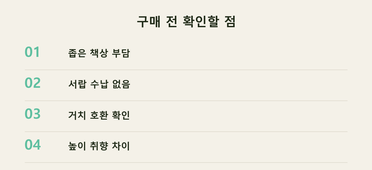 구매 전 확인할 점