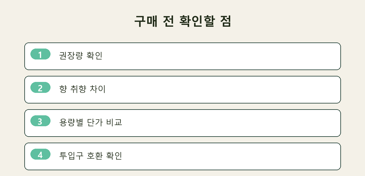 구매 전 확인할 점