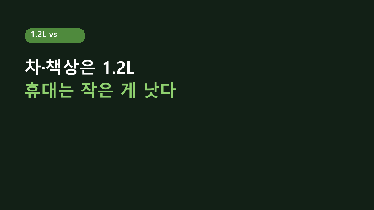 FASEN 1.2L vs 600~900ml 텀블러, 차·책상용은 1.2L / 휴대는 작은 게 낫습니다