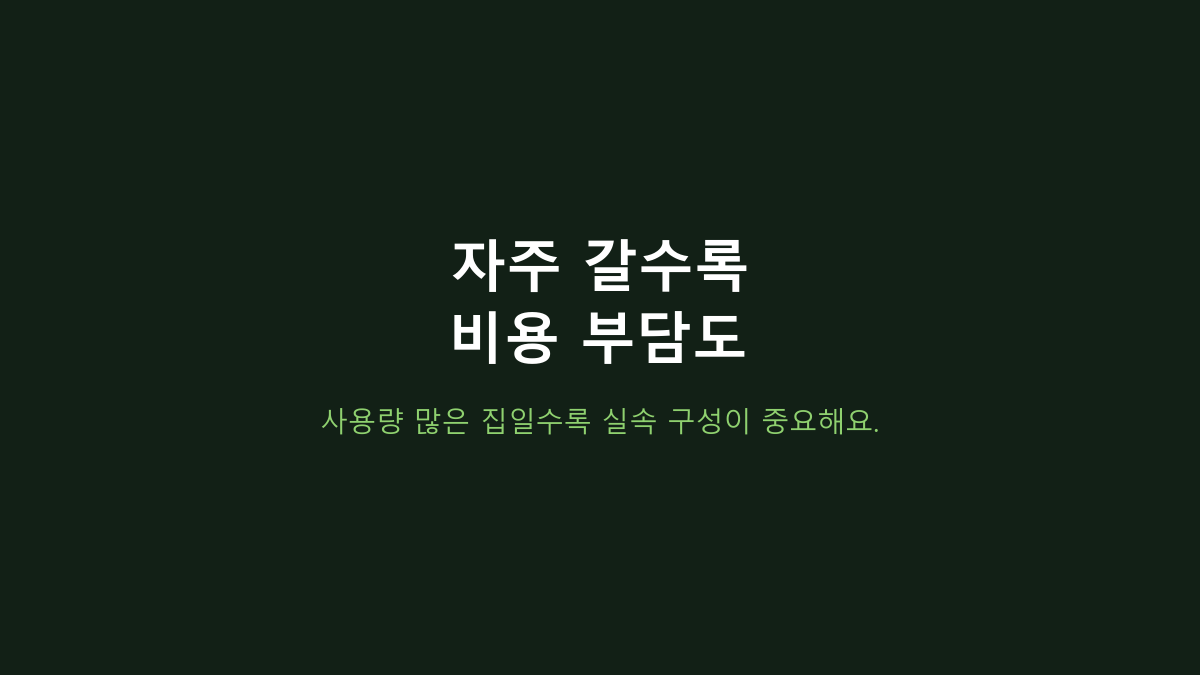 50×40cm·100매입니다 - 탐사 실속형 배변패드, ‘100매면 오래 쓴다’는 오해부터 바로잡기