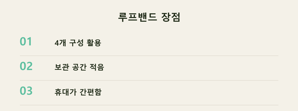 루프밴드 장점