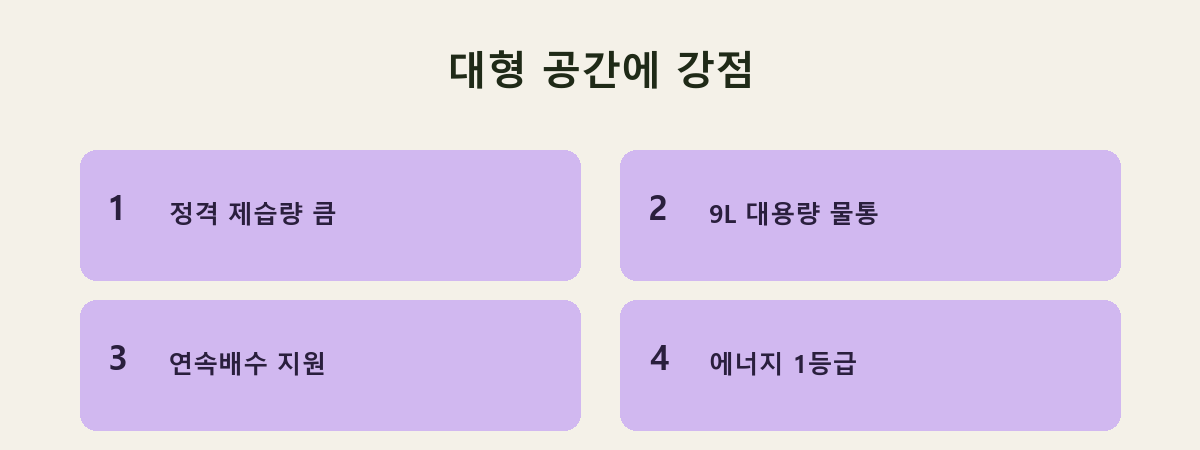 대형 공간에 강점