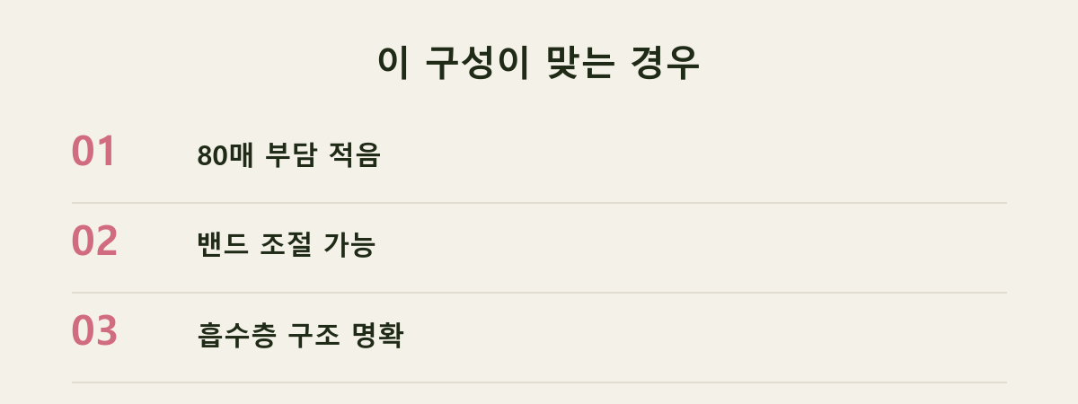 이 구성이 맞는 경우