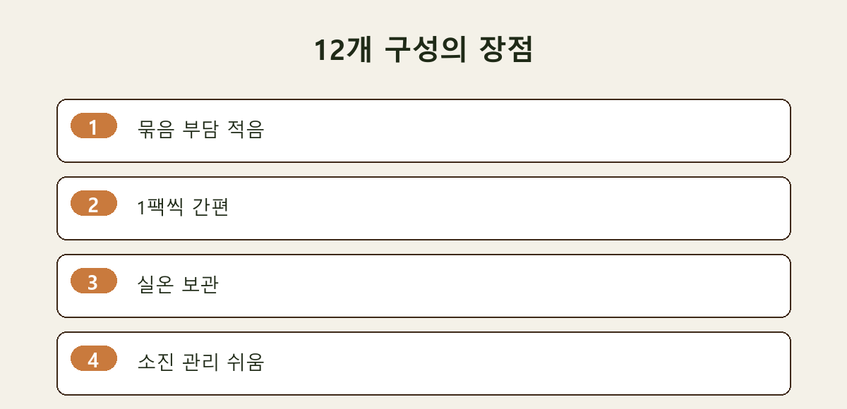 12개 구성의 장점