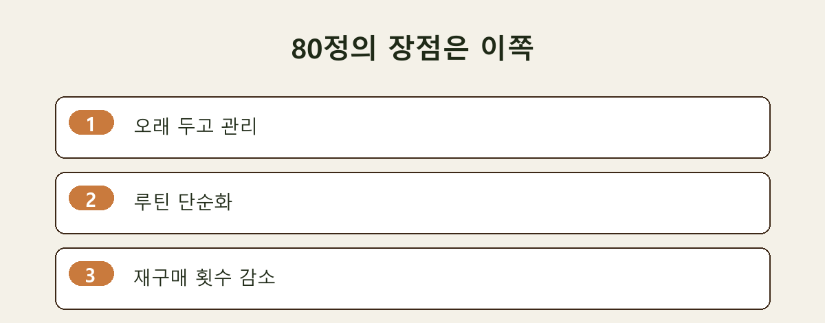 80정의 장점은 이쪽